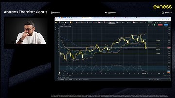 Market Analysis with Antreas Themistokleous, Financial Market Expert