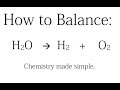 How to Balance: H2O = H2    O2  (Decomposition of Water)