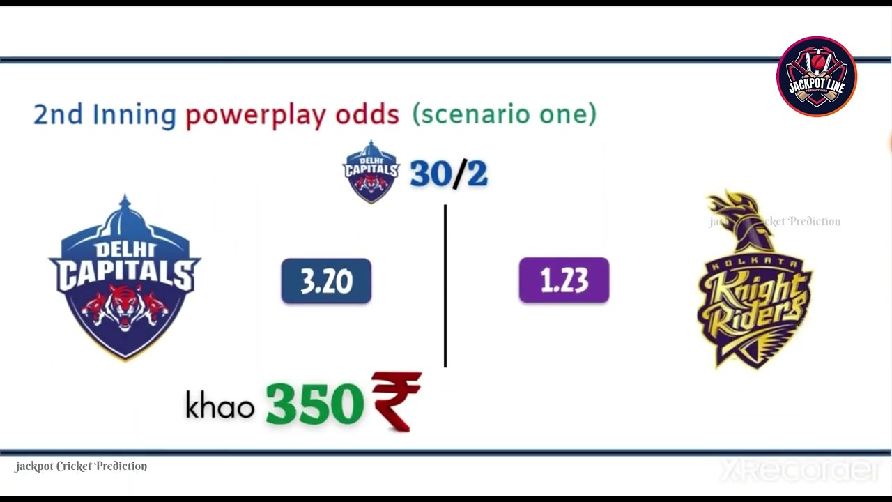और Full Detailed Explanation | Loss Cut और Bookset in Cricket Betting | How It Works?