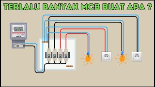 CARA PEMASANGAN KABEL MCB 4 GRUP INSTALASI RUMAH