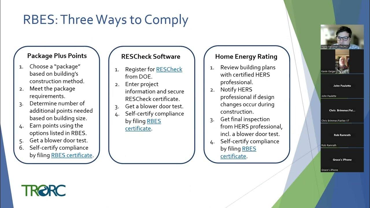 Zoning Administrator Training Session (04/27/2023) YouTube