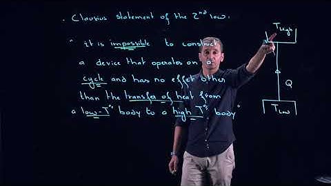 ENGR251: Clausius Statement of the 2nd law