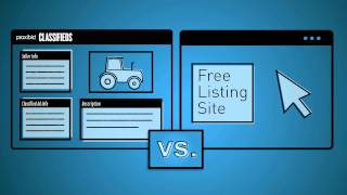 Proxibid Classifieds: For Buyers