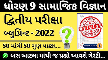std 9 samajik second exam blueprint 2022 | dhoran 9 samaj second exam blueprint 2022 |std 9 ss paper