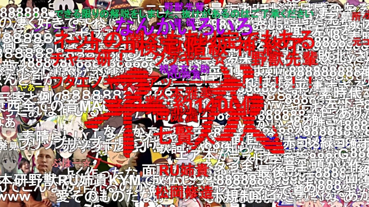 BEAT-NICONICO-WORLD　全コメント