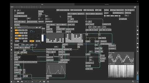 Max/MSP Something glitchy