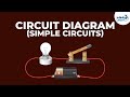 Essential Concepts of Electric Circuits and Components