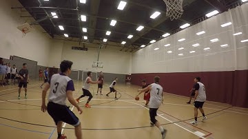 Lambda Chi Alpha vs. Kappa Sigma