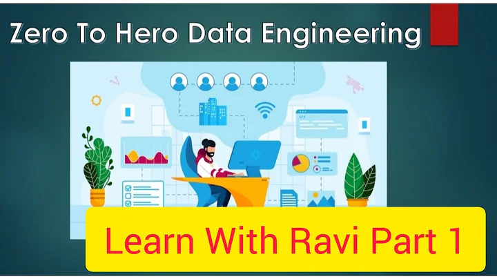 Snowflake Tutorial in Telugu 1  : Zero to Hero Data Engineering