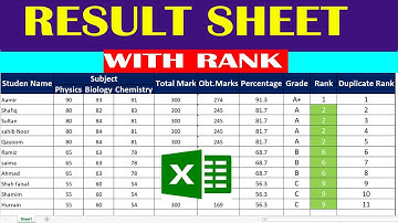 Student Result sheet with Conditional Rank and Duplicate in Excel by learning center