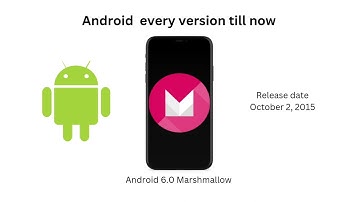Every #Android version ever! In less than 2 minutes.