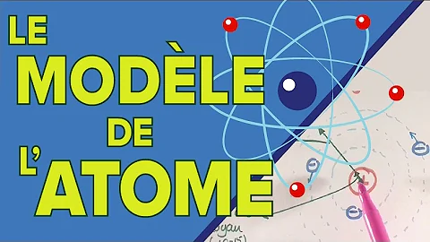 Quel est le modèle de l'atome ?