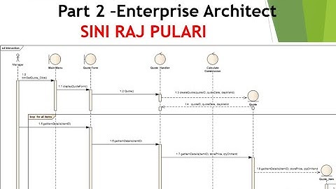 Software Engineering -UML Behavioral Diagrams -Sequence Diagram Part 2 using Enterprise Architect