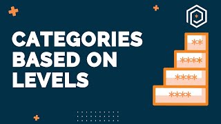 How to Password Protect WordPress Categories Based on Levels