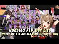 Tower of God: New World] - F2P September Tier List! Yeon added