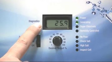 AquaRite Settings and Frequently Asked Questions