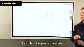 Tutorials RICOH IWB - Marker Pen