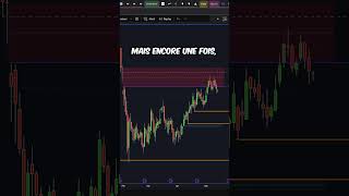 #crypto #cryptoupdatetoday #cryptolending #bitcoin #bitcoinmining #cryptocurrency #bitcointrading