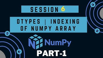 14 NumPy Array Data Types | Arithmetic, Indexing and Slicing Array