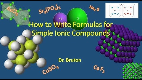 How to Write Formulas for Simple Ionic Compounds