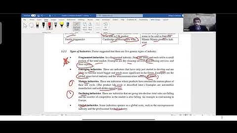 Strategy and performance Measurement |SPM| CFAP| CA|CFAP3 pac Sir Attiq ur rehman Lecture 7