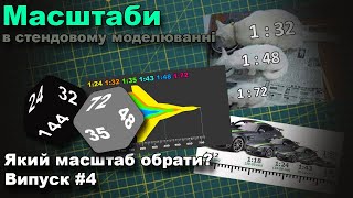 Масштаби у стендовому моделюванні