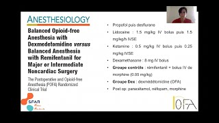 POFA (Postoperative and Opioid-free Anesthesia) en 180 sec