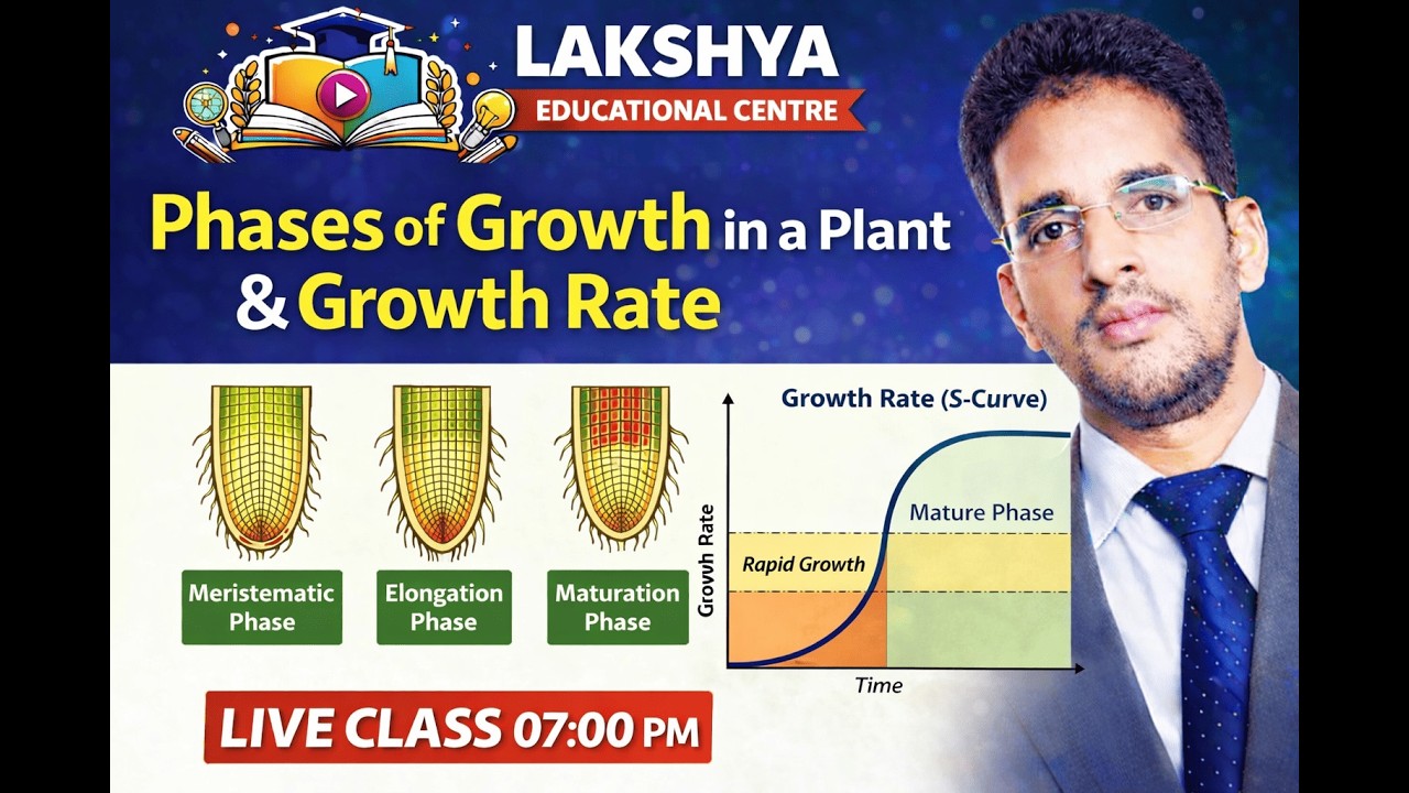Phases of Growth in Plants | Growth Rate (S-Curve) | #PhasesOfGrowth#Plant#LiveClass#BiologyLecture