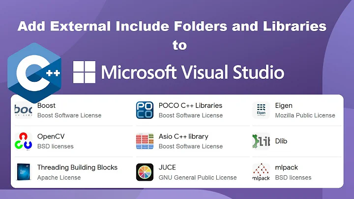Add External Include Folders and Libraries to C/C++ Projects using Visual Studio 2022