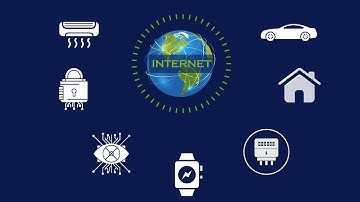 IOT Internet of Things