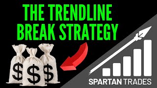 How to Take Entries Using the Trendline Break Method!