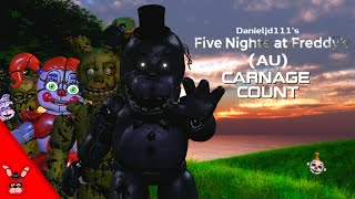 Danieljd111's Five Nights at Freddy's (AU) (2024) Carnage Count