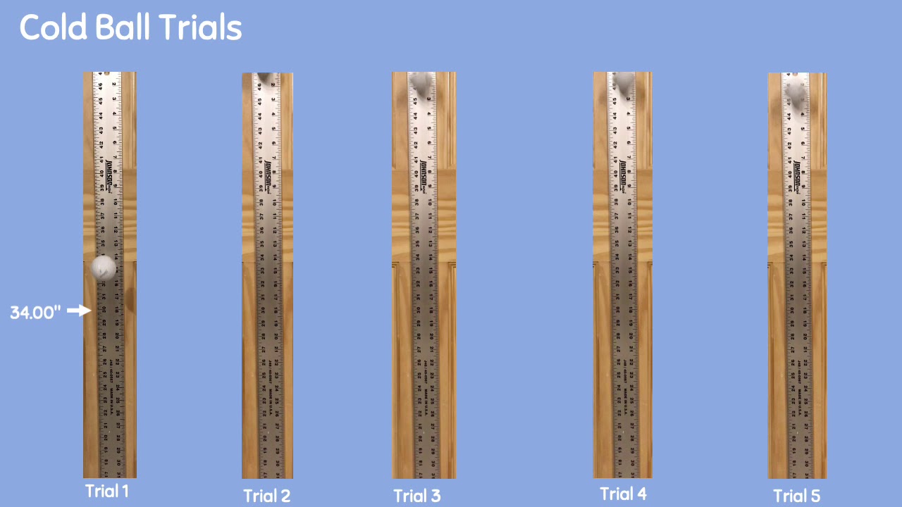 Golf Ball Bounce Experiment YouTube