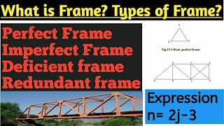 Frame, deficient frame & redundant frame |Engineering Mechanics #frame #engineeringmechanics