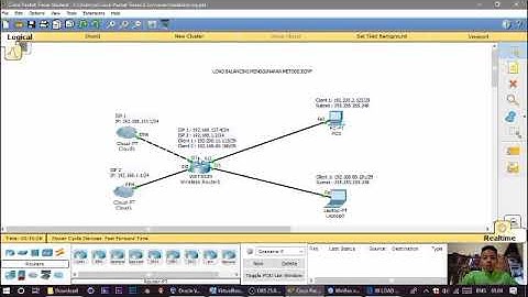 Konfigurasi Load Balancing menggunakan metode ECMP
