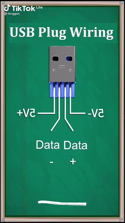 memilah kabel tegangan usb