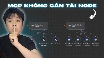 Hướng dẫn build chatbot tích hợp MCP (cơ bản)