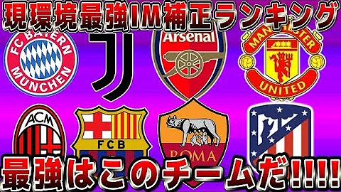 ウイイレアイコニックチーム最強