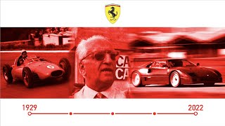 La Historia de Ferrari en 10 Minutos (19292022)