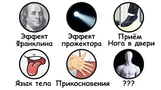 видео: Все чит-коды для интровертов за 14 минут картинка: Все чит-коды для интровертов за 14 минут