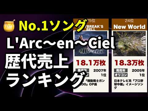 L'Arc〜en〜Ciel 歴代売上ランキング｜圧倒的な人気を誇る名曲の数々