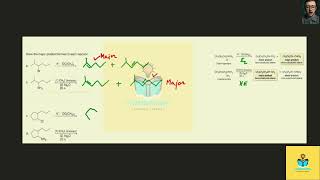 [Chemistry] Draw the major product formed in each reaction.