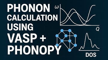 VASP Tutorial - 12 Phonon Calculation using VASP + Phonopy