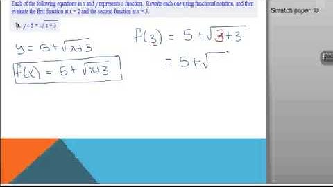 4.1 Relations and Functions