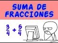 SUMA DE FRACCIONES - FRACCIONES HOMOGÉNEAS - Denominadores Iguales - Aprende Fácil