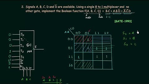 GATE Solved Problems (1992-1993) | Combinational Circuits | Digital Electronics