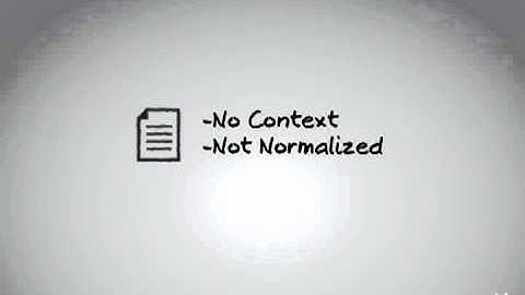 IDM4: What is Transparency?