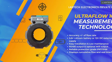 Digital Water Meter| Ultrasonic water meter|Labtech flowmeter @learnwithlabtech1826
