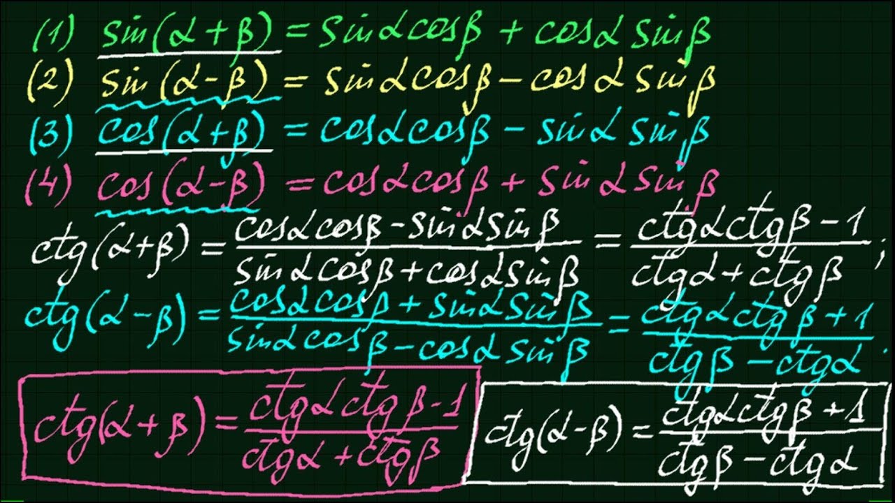 Тангенс и котангенс суммы и разности. Тригонометрия-8