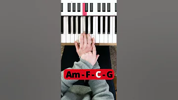 Beautiful Chord Shortcuts Shorts Pianolessons 